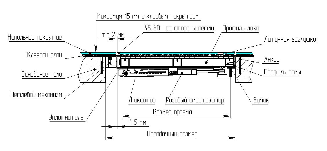 Чертеж люка в подвал на газовых амортизаторах